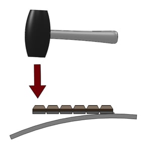 Figure 1: Outside Curve